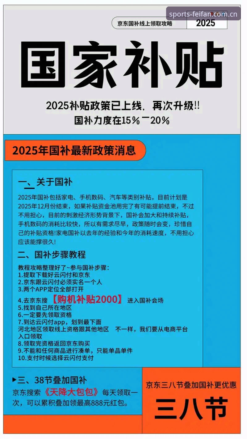非凡体育2025入口最新动态：官方新版上线，数据对比与实战指南全解析