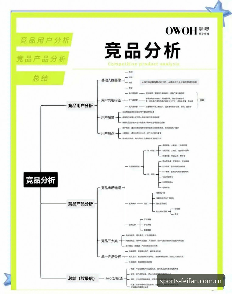 非凡体育平台2025新版深度分析：从官方入口到竞品优势全面解读