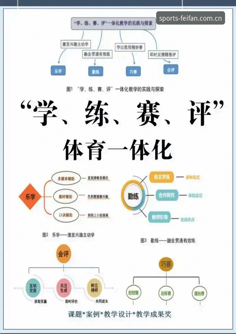 非凡体育数字体育平台使用指南：从入门到精通